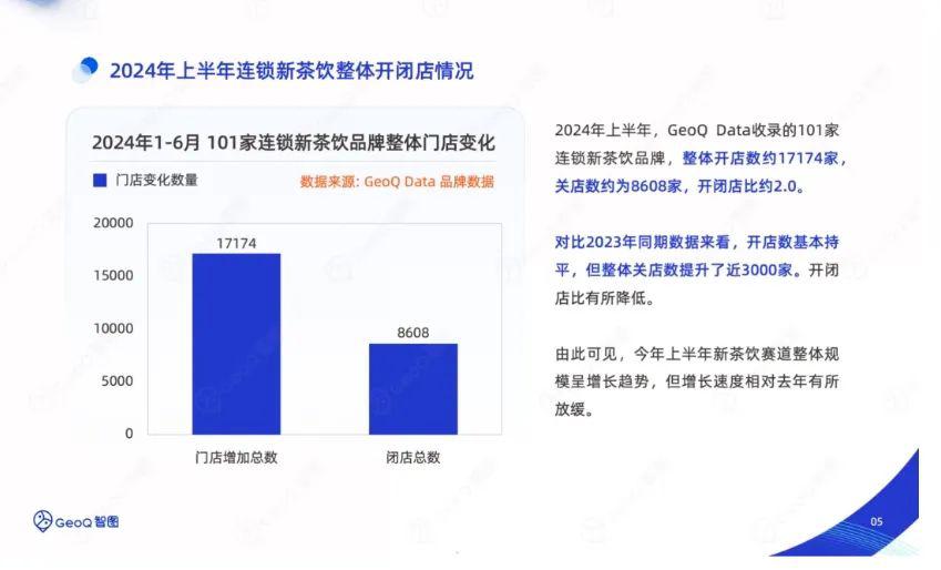 们与 00 后的悲欢相通了pg麻将胡了在下坡路香飘飘
