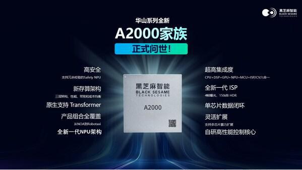 x发布A2000多模态大模型智驾方案麻将胡了黑芝麻智能携手Nullma